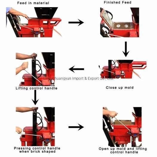 Cy2-25 Manual Soil Brick Machine Semi Automatic Clay Interlocking Brick Pavers Hydraform Blocks Making Machine