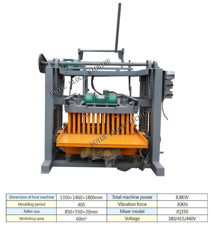 Qt4-35A Small Scale and Easy Operate Hollow Block Making Machine in South