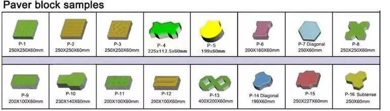 Manufacturer Sale Low Price Concrete Block Machine for Small Industry