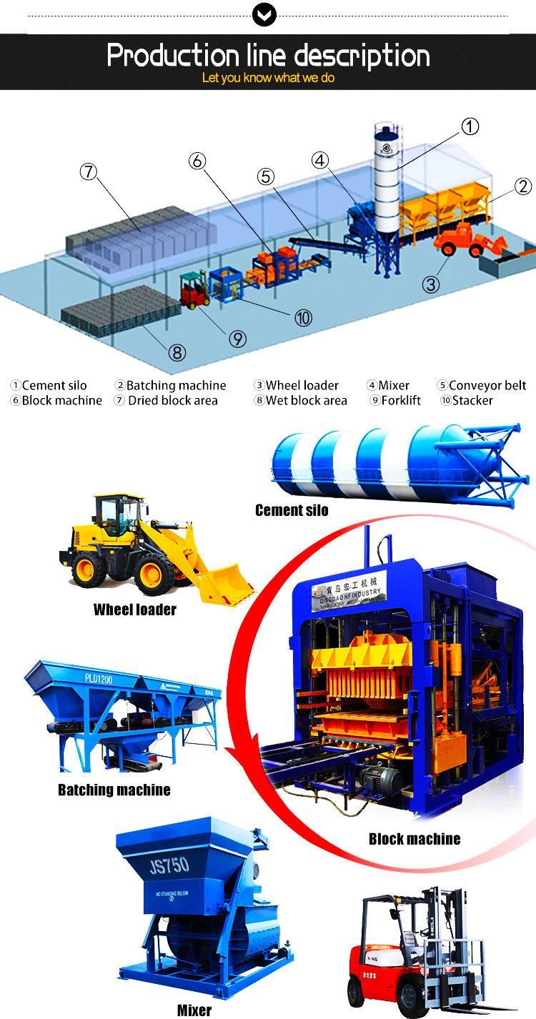 High Production Hydraulic Press Qt10-15 Concrete Block Making Machine with Factory Price