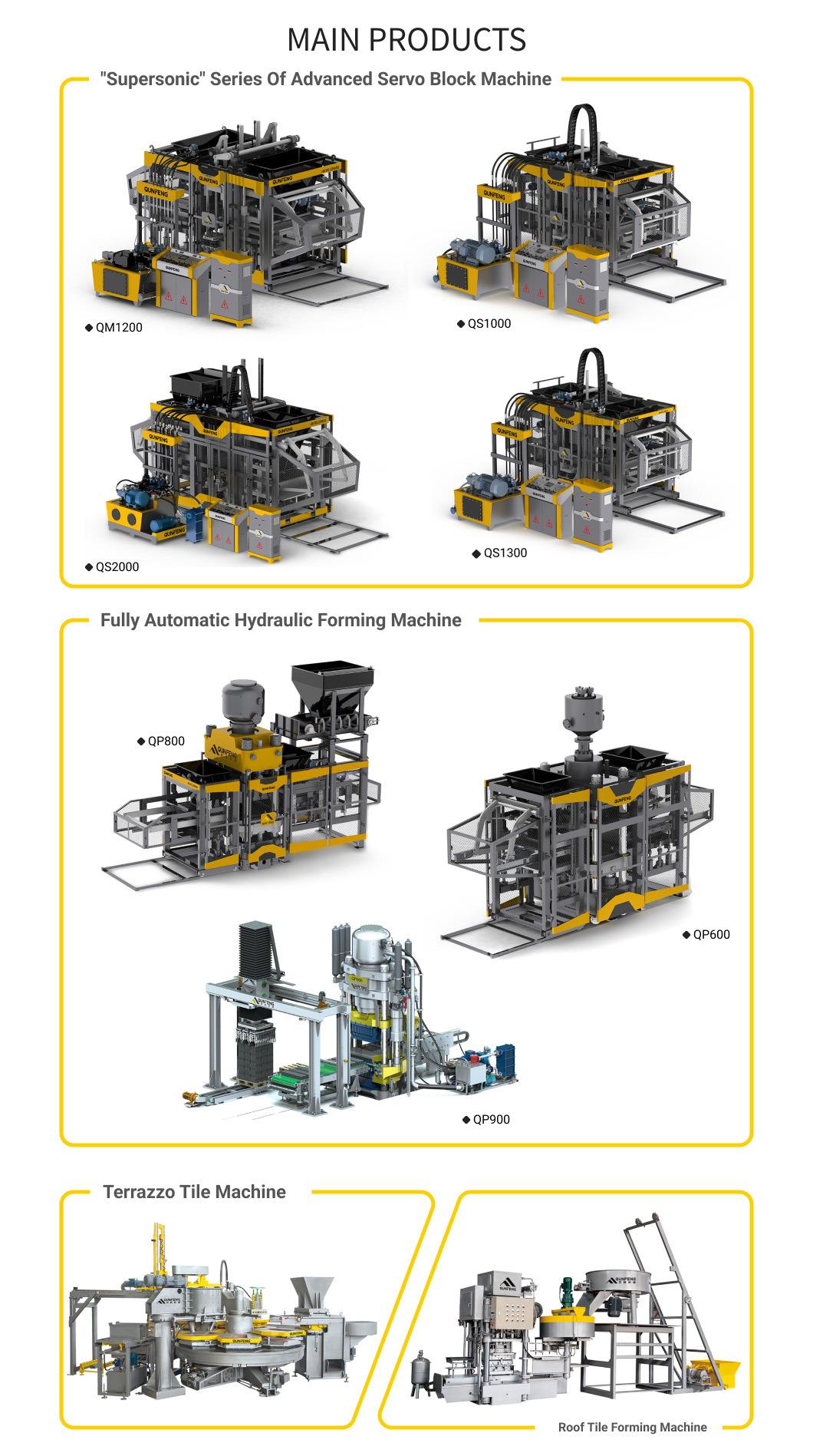 Hydraulic Pressure Hollow Block Machine, China Brick Making Machine Qp600