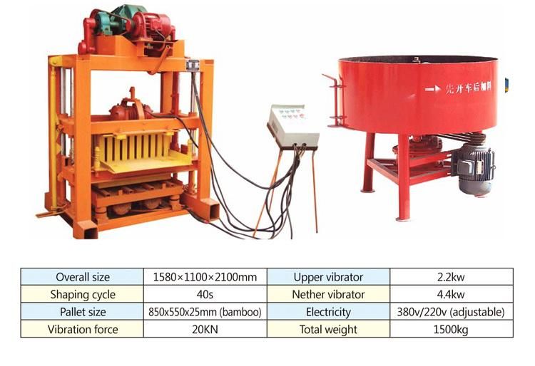 Qt4-40 Semi Automatic Concrete Block Machine for Small Business