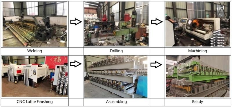 Automatic Clip Snap Lock Standing Seam Roll Forming Machine