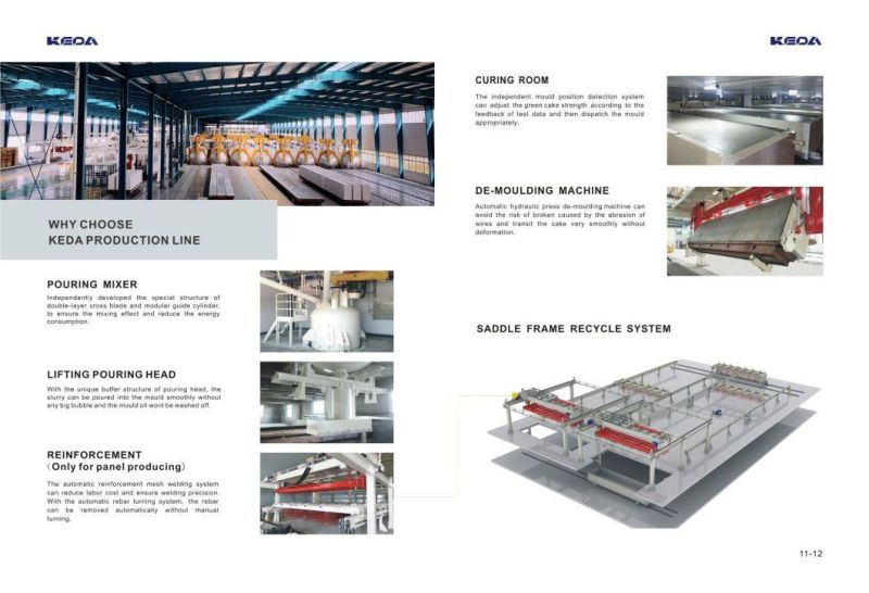 Aerated Concrete Block Production Machine for Building Material Making