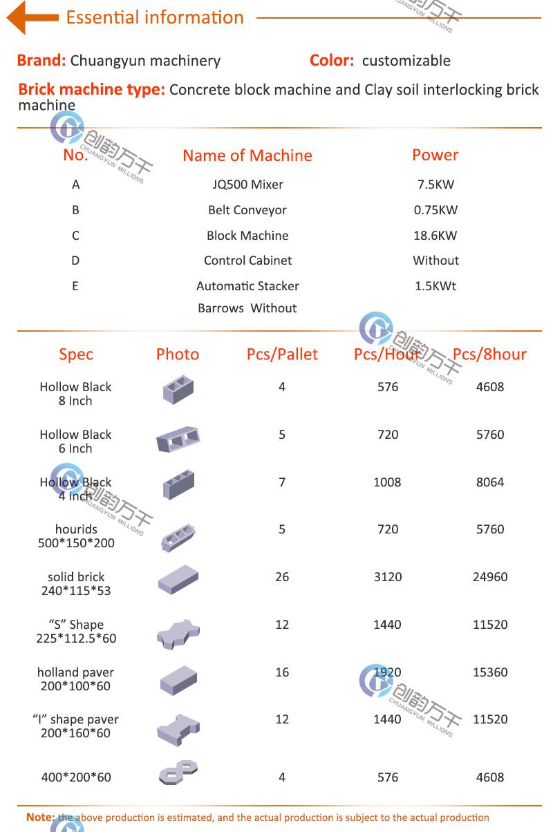 Qtj4-25 Automatic Cement Brick Concrete Hollow Block Making Machine Price