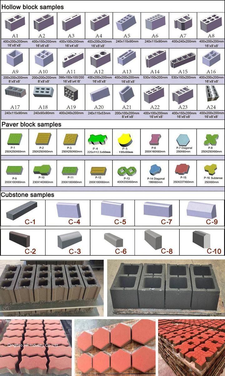 Qt5-15 Automatic Hydraulic Concrete Hollow Brick/Block Making Machine Price