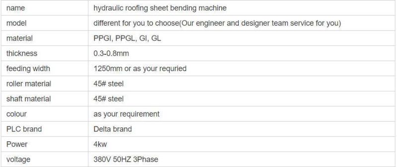 Hydraulic Roofing Sheet Bending Machine Ibr Tile Curving Machinery