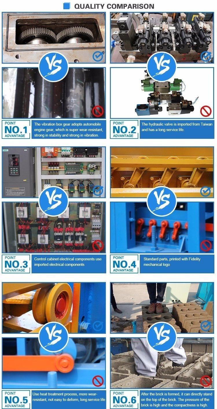Qt4-15 Concrete Cement Blocks Bricks Making Machine Prices Cinder Block Brick Molding Machine