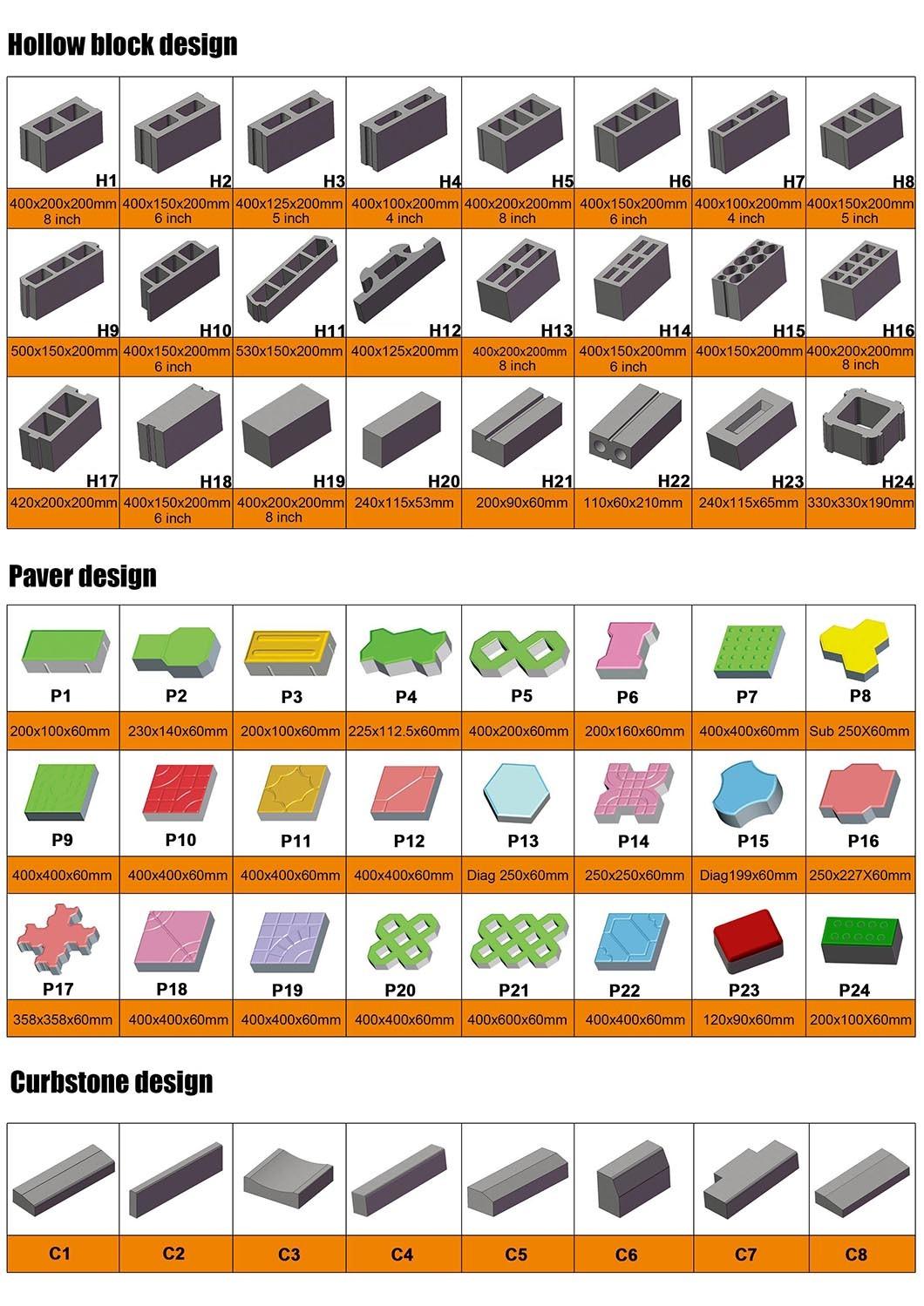 Automatic Concrete Cement Block Brick Machine