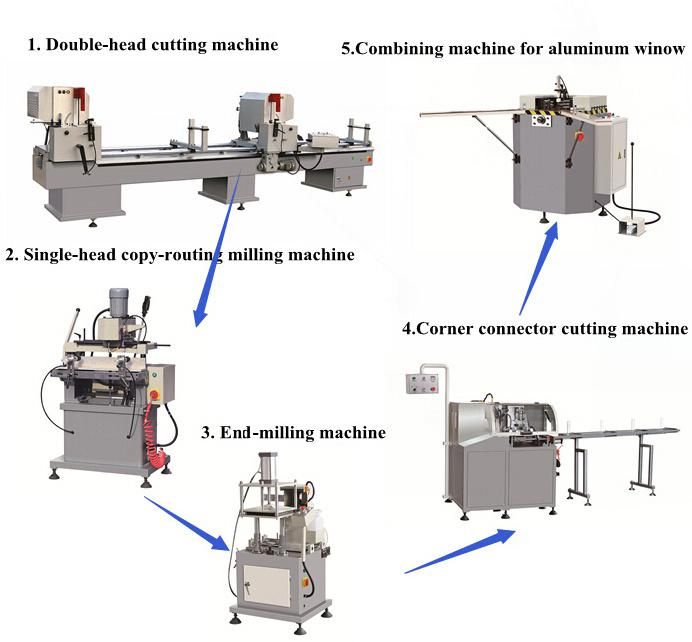 Full Automatic CNC Corner Connector Cutting Machine Aluminum Heavy Duty Saw