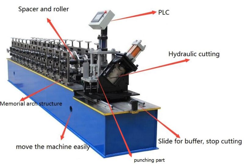 Ceiling Panel Rolling Machine Drywall Profile Roll Forming Machine