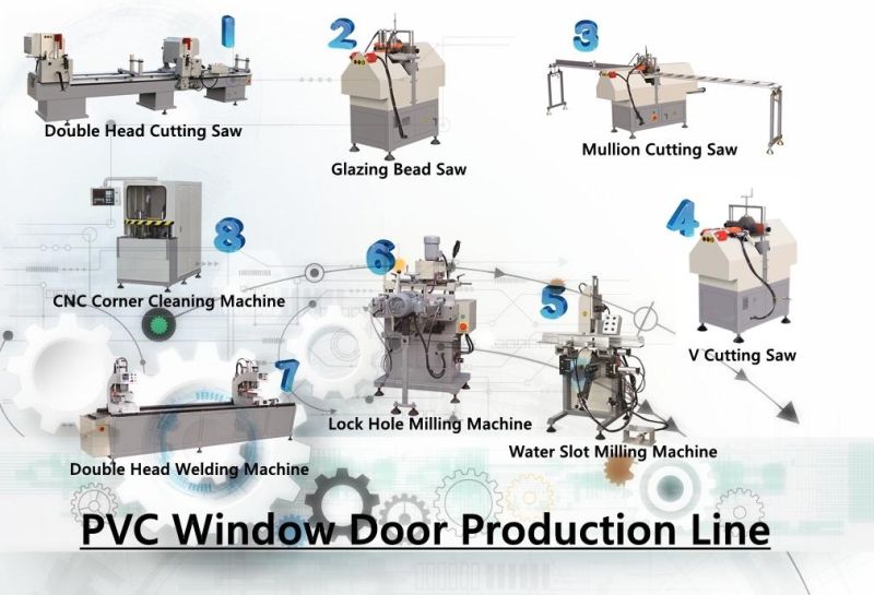 Double Head UPVC Welding Machine PVC Windows and Doors Making Machine