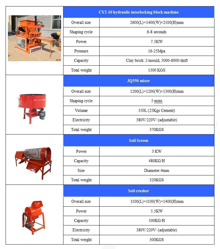 Cy2-10 Simple Clay Brick Machine Line for Solid Brick Interlock Pavers Brick