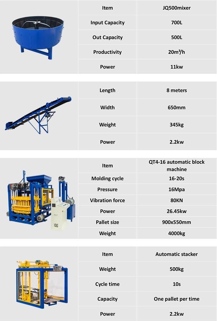 Qt4-16 Automatic Hollow Cement Brick Making Machine Production Line Manufacturer Factory Mexico