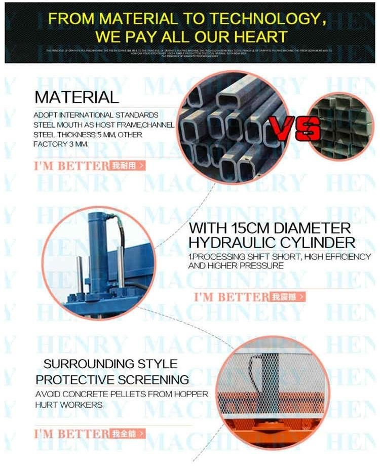 Hr1-10 Automatic Brick Making Machine with Competitive Price