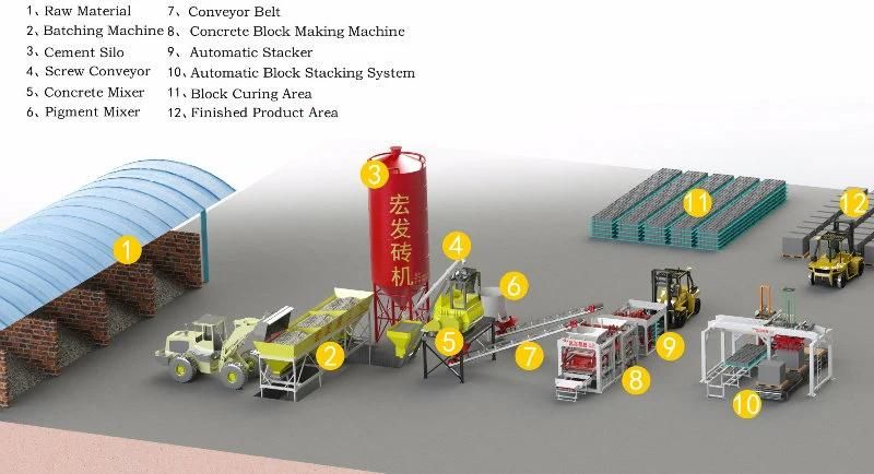 Block Brick Massive Pressing Molding Machine