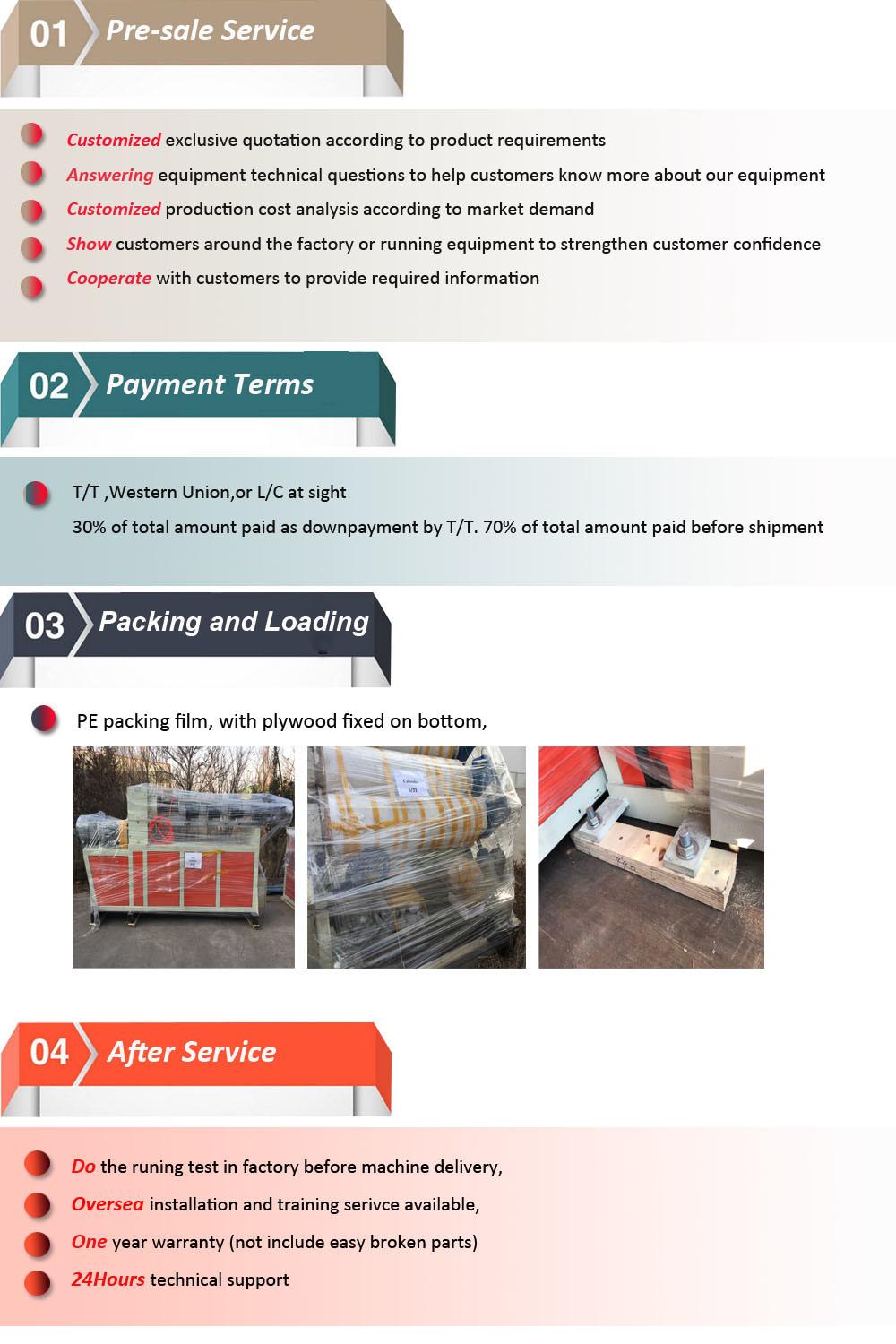 WPC Door Board/Plate Production Line Machine for The WPC Door Making