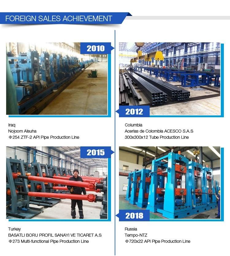 ERW 300X300 Square Construction Use 1 Set Roller Steel Pipe Mill 40 M/Min