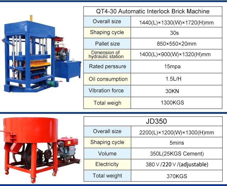 Qt4-30 Duyue Diesel Engine Block and Brick Making Machine, Brick Press Machine, Hydraulic Paving Brick Making Machine