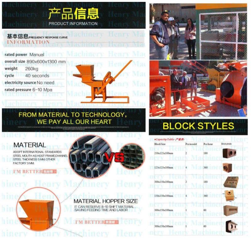 Eco Qmr1-30 Manual Compressed Earth Soil Cement Block Making Machine