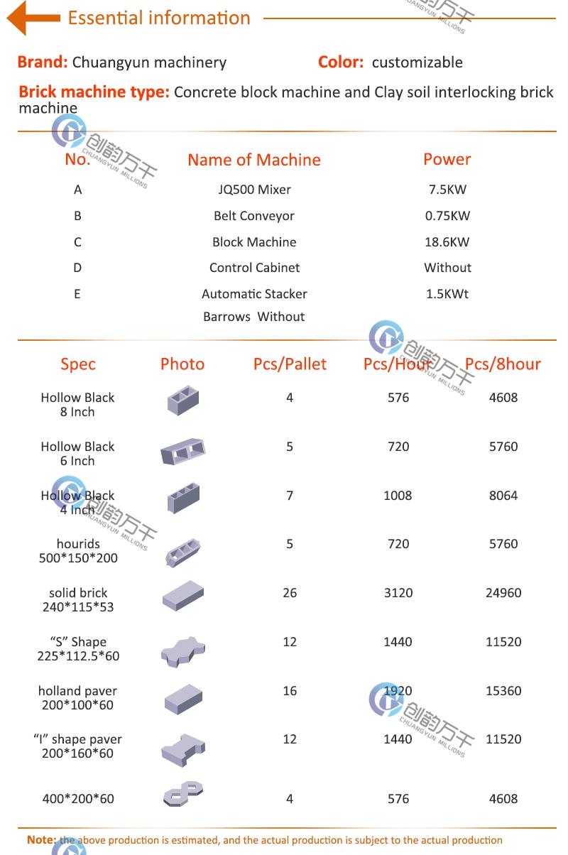 Qt4-25 Fully Auto Automatic Concrete Stone Brick Machine Production Line