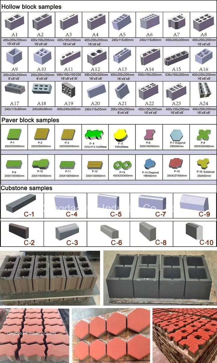 Qt4-24 Semi Automatic Concrete Block Making Machine