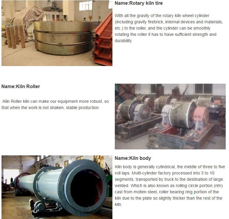 Energy-Saving Small Rotary Kiln for Sale in China