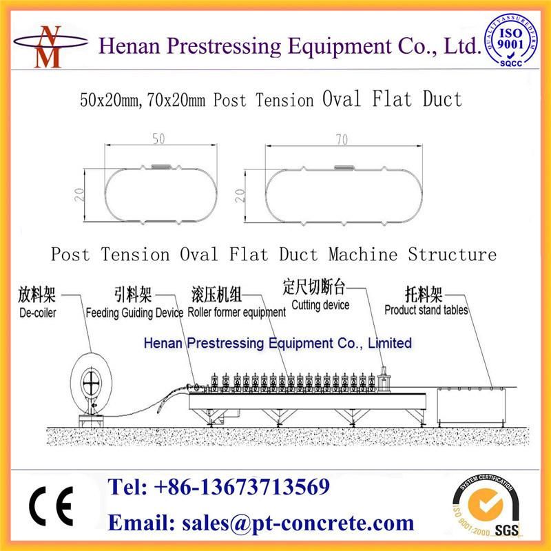 Prestressed/ Post Tension Galvanized Steel Stitching Flat Duct Machine