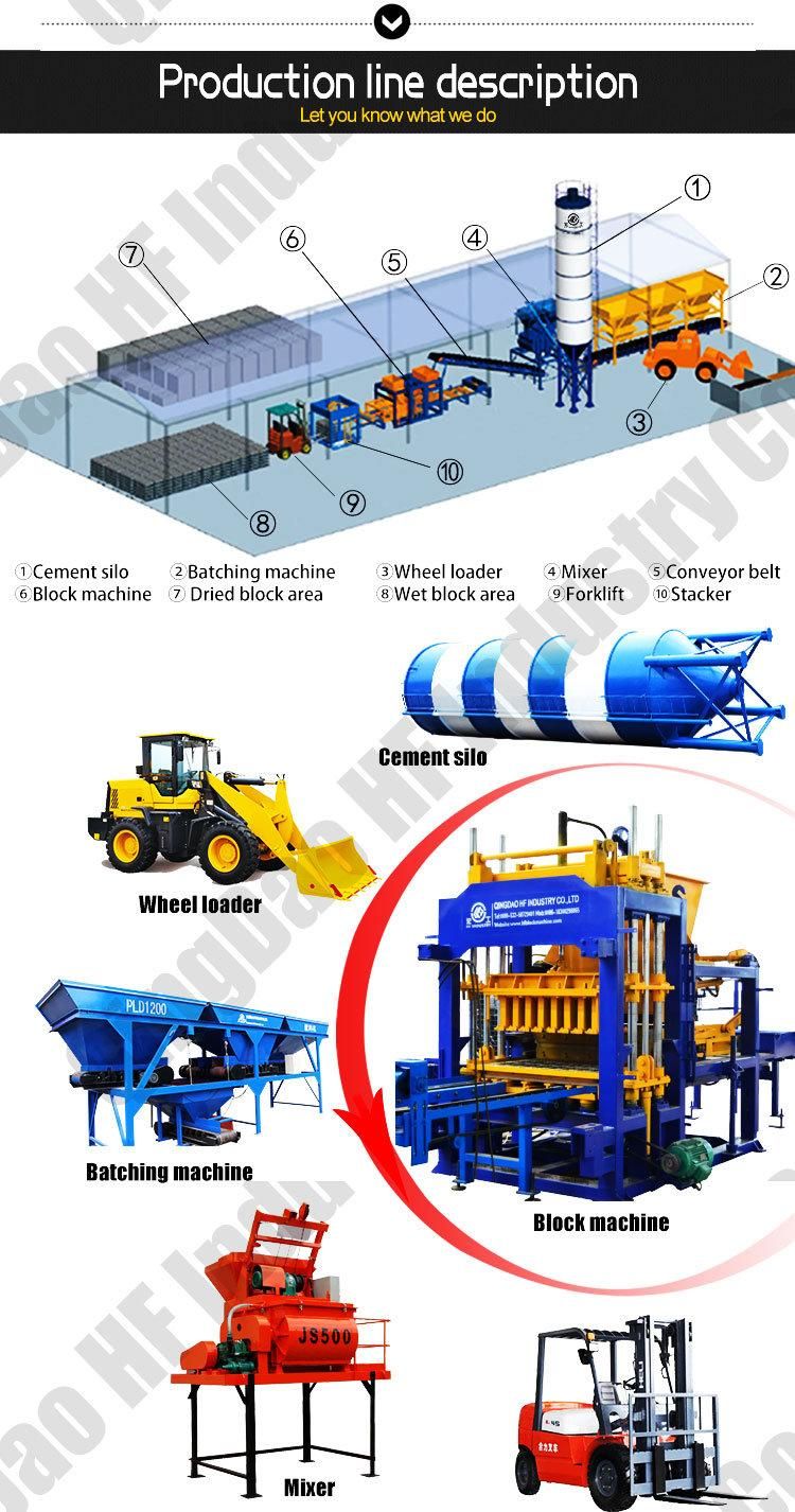 Qt5-15 Hollow Brick Making Machine Price List of Concrete Block Making Machine