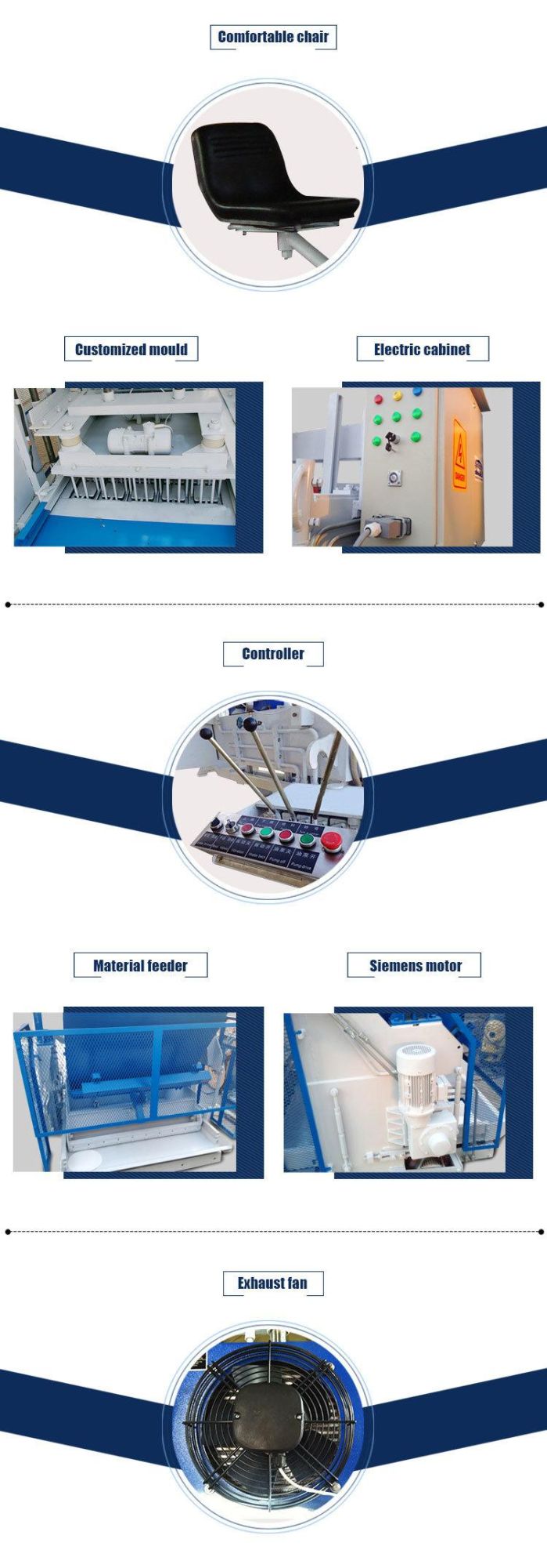 Egg Laying Sand Cement Hollow Block Moulding Machine in China