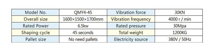 Qmy4-45 Mobile Stone Machine Construction Equipment