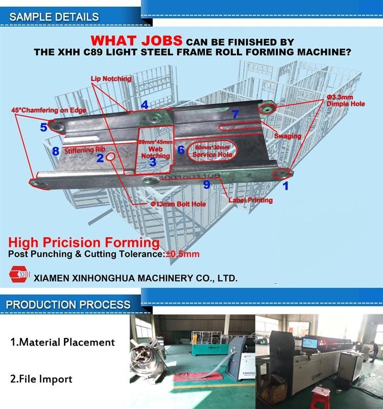 Light Steel Keel Making Machine for Earthquake Resistance Building Houses