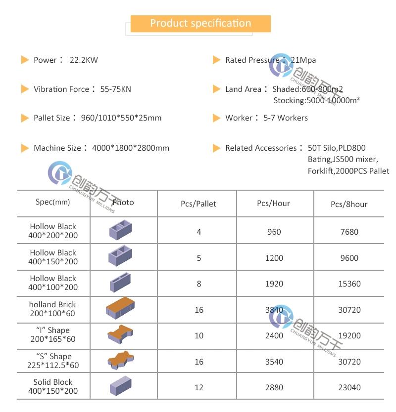 with Very High Density and Strengh Block Automatic Brick Machine Price in Ghana (QT4-15)