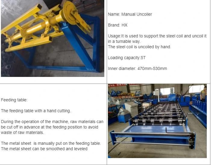 Color Steel Ibr Roofing Forming Rolling Machine