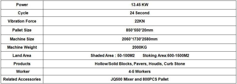 Semi Automatic Qt4-24 Cement Hollow Blocks Industry Brick Paver Making Machine