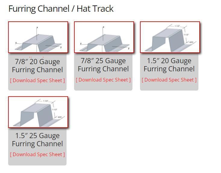 Furring Channel and Hat Track Forming Machine