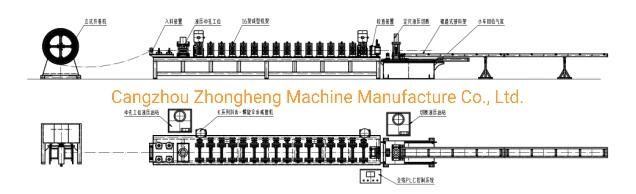 Step Roofing Ridge Roll Forming Machine Colored Steel Tile 0.3-0.8mm Rolling Thickness 0-4 M/Min Auto/Manual