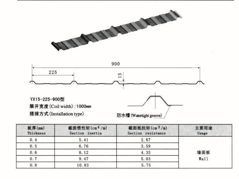 China Factory Supply Roof Sheet Making Machine with Double Layer