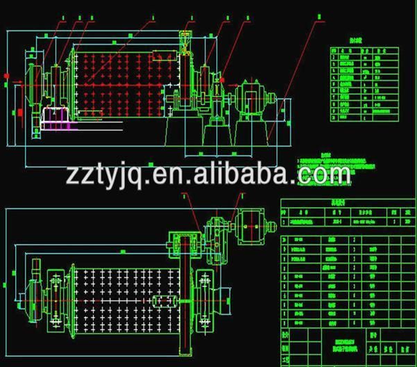 High Efficiency and Energy Saving Grinding Machine Ball Mill