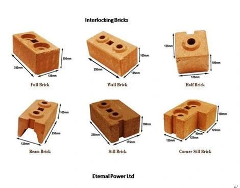 Cy2-10 Interlocking Block Making Machine Soil Interlocking Hydraulic Pressure Method Clay Brick Machine