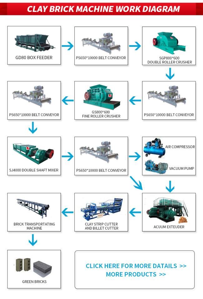 Nantong Hengda Modern Technology Clay Brick Tunnel Kiln Brick Furnace