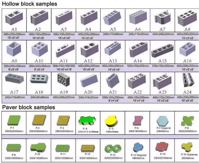 China Semi Automatic Egg Laying Brick Concrete Hollow Block Making Machine