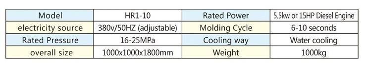 Hr1-10 Stabilized Press Cement Block Kenya Soil Solid Clay Brick Making machinery