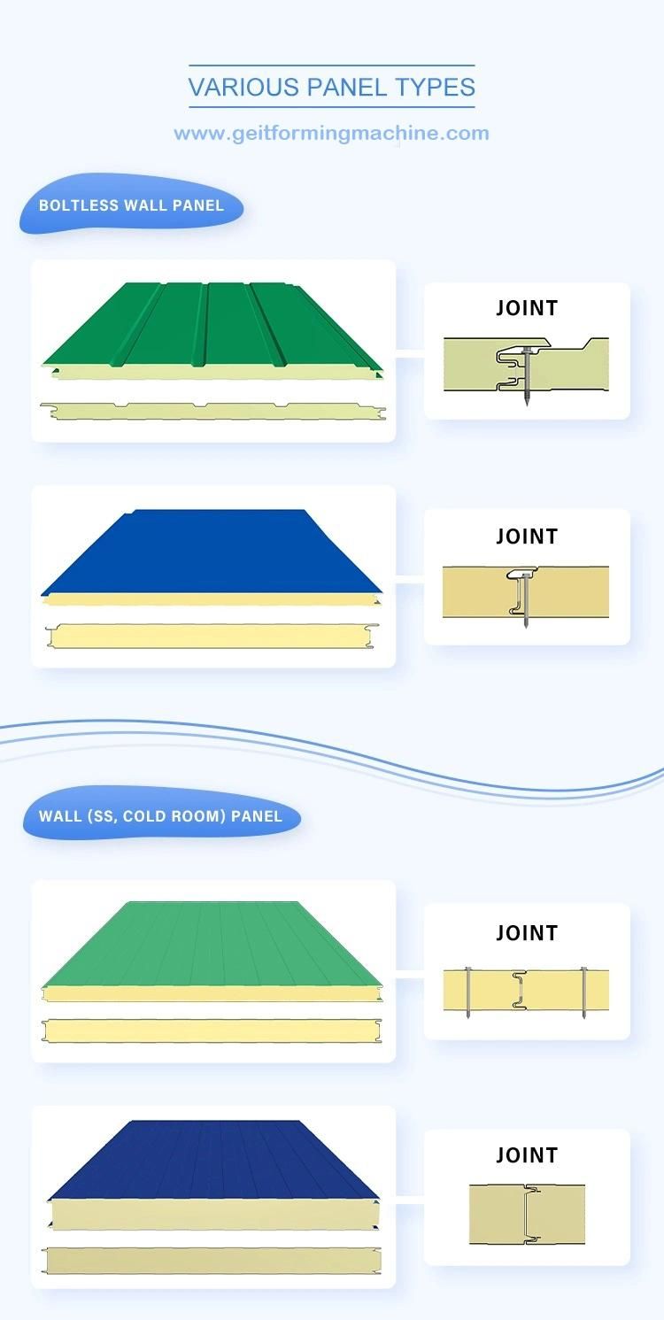 PIR/PUR/EPS Rockwool Sandwich Panel Machine Production Line Perforated PU Decorative Sandwich Panel for Building Roof Wall