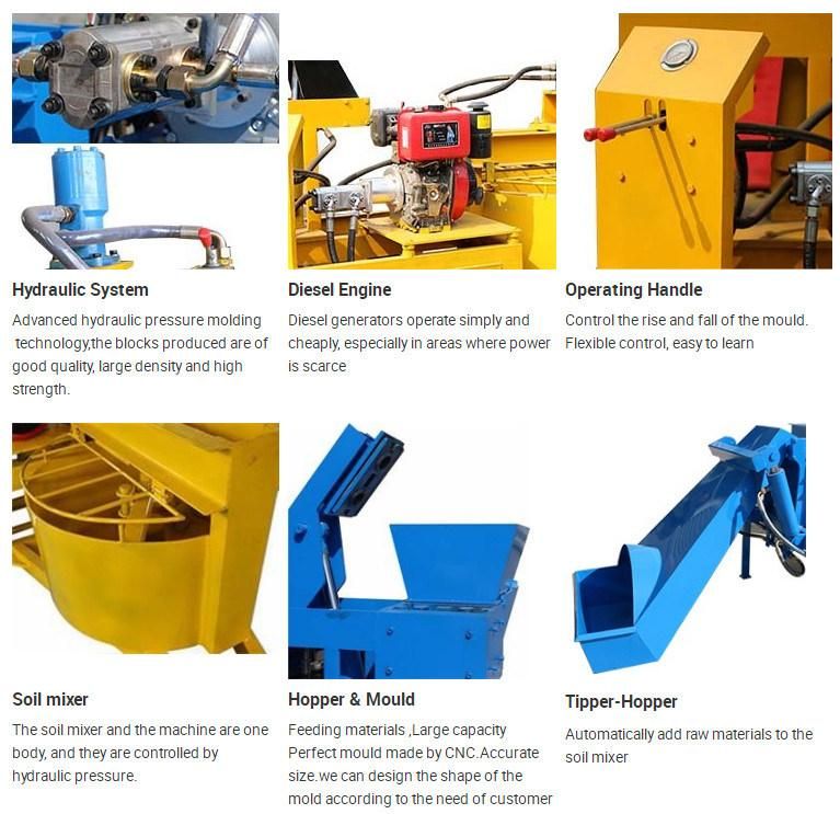 M7mi Earth Brick Moulding Machine Mobile Clay Brick Making Machine