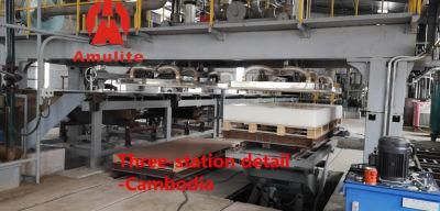 2020 Thermal Insulation Fiber Cement Board Making Machine, Fiber Concrete Boards Machine Company