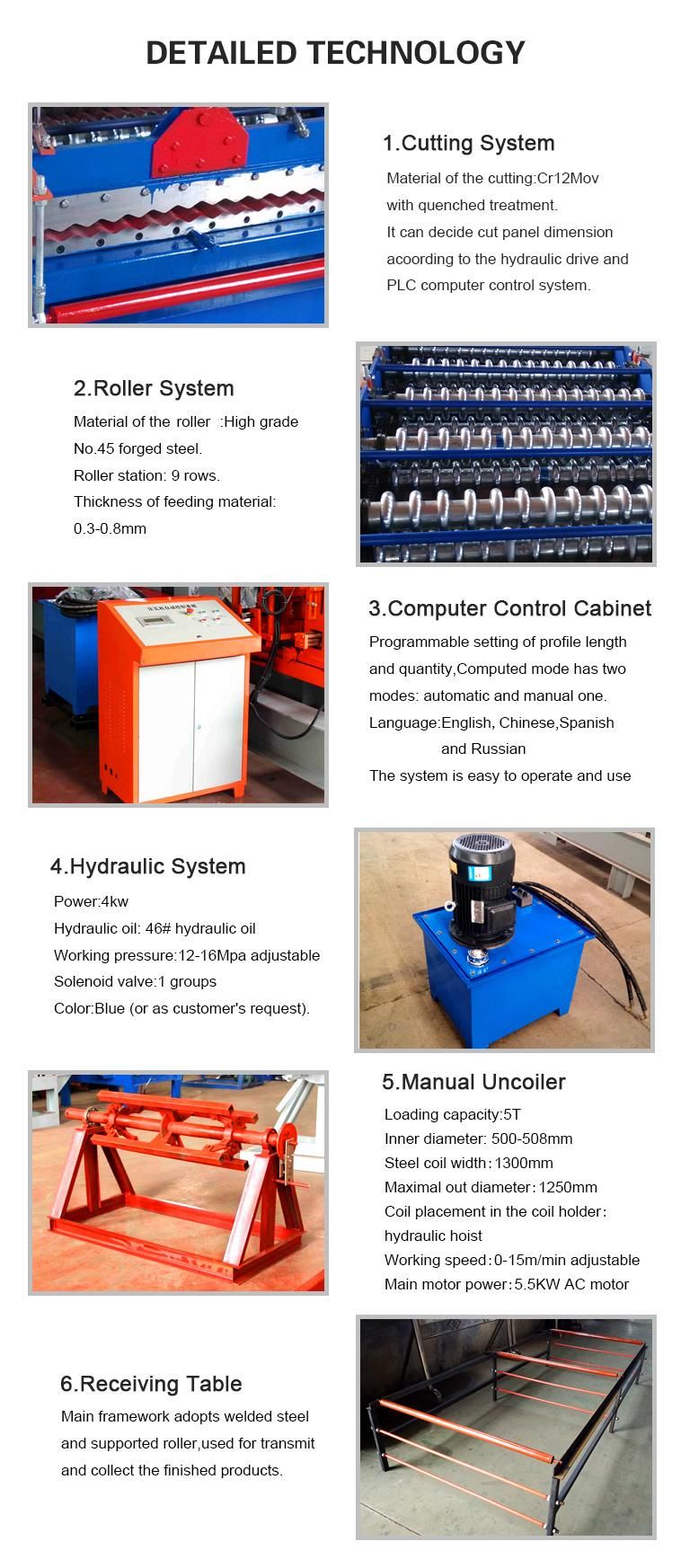 Steel Roll Forming Machine Corrugated Sheet Metal Roof Making Machine