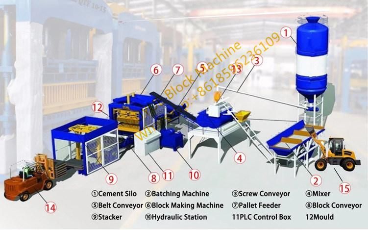 Qt4-20 Full Automatic Concrete Interlock Paving Curbstone Hollow Brick Block Machine Block Making Machine