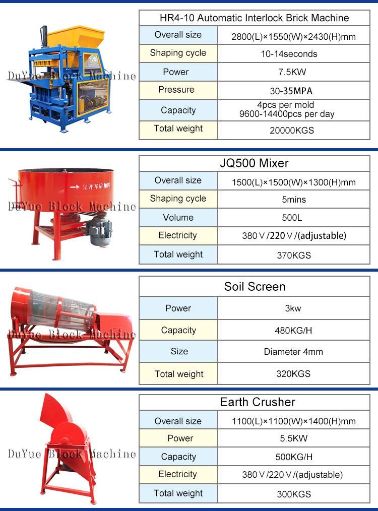 Hr4-10 Soil Interlocking Brick Machine, Clay Block Brick Making Plant Machinery, Machine Maker of Bricks, Building Material Brick Machinery