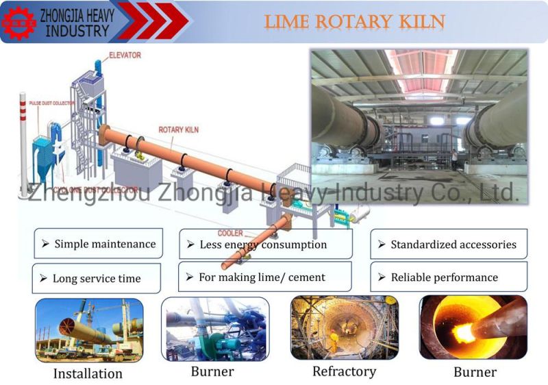 Rotary Kiln for Cement Limestone Rotary Kiln Gypsum Production Line